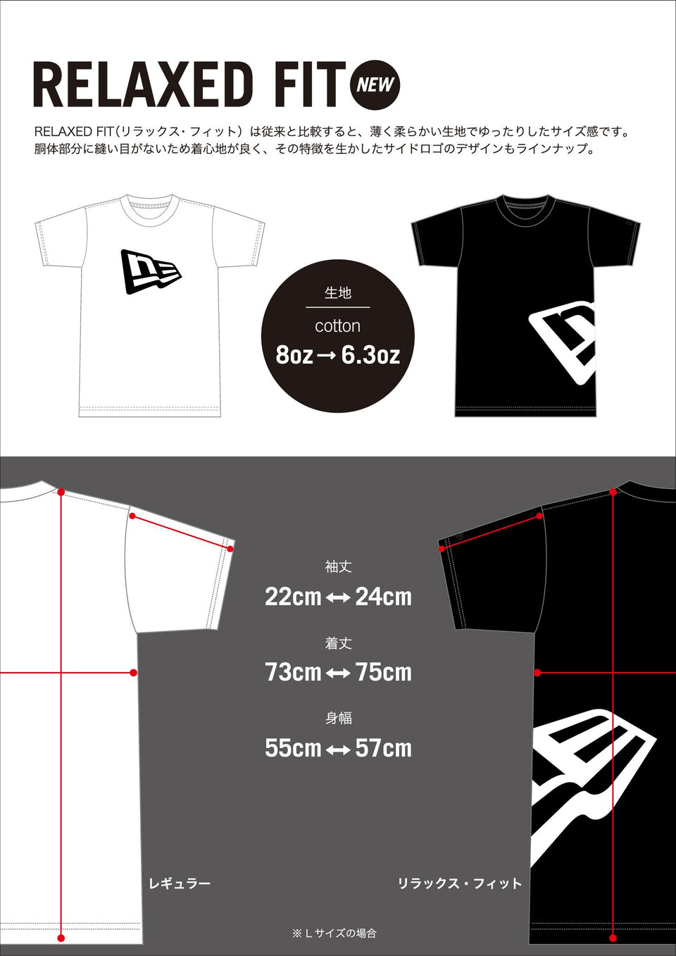 【ストア限定】半袖 コットン Tシャツ サイドロゴ スクエアニューエラ リラックスフィット ホワイト